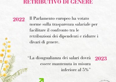 festa delle donne nell'Unione Europea